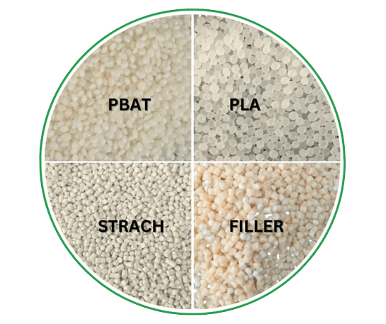 Biogreen raw materials